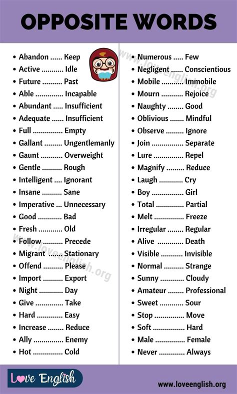 More 50 Invisible Antonyms. Full list of opposite words of invisible..